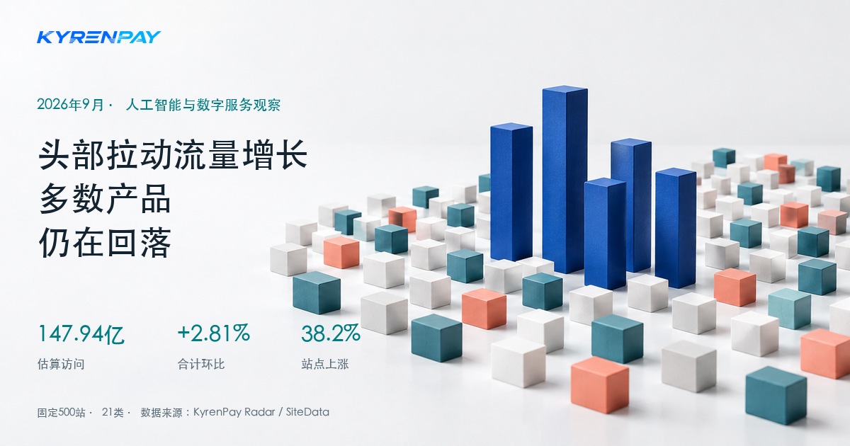 九月市场观察